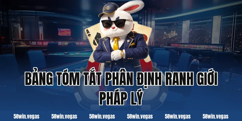 Bảng tóm tắt phân định ranh giới pháp lý