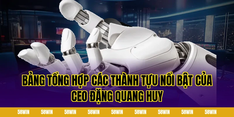 Bảng tổng hợp các thành tựu nổi bật của CEO Đặng Quang Huy 