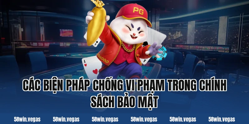Các biện pháp chống vi phạm trong chính sách bảo mật